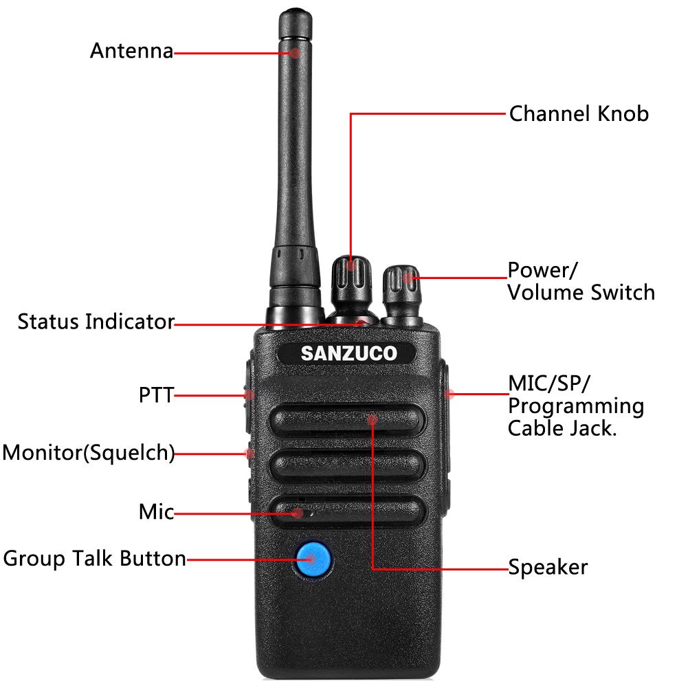 SANZUCO Long Range Rechargeable Two-Way Radios for Adults & 16 Channel Walkie Talkies with Earpiece and Mic Set (Pack of 2)