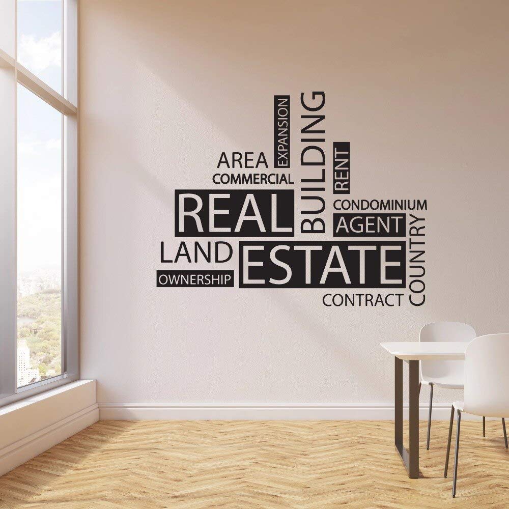 Buy GADGETS WRAP Vinyl Real Estate Agency Word Agent Realtor Office