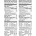 Kellogg's Pop-Tarts Variety Pack - Toaster Pastries for Kids, Frosted Brown Sugar Cinnamon and Frosted Strawberry (32 Count)