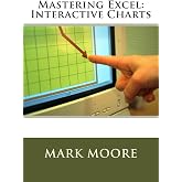 Mastering Excel: Interactive Charts
