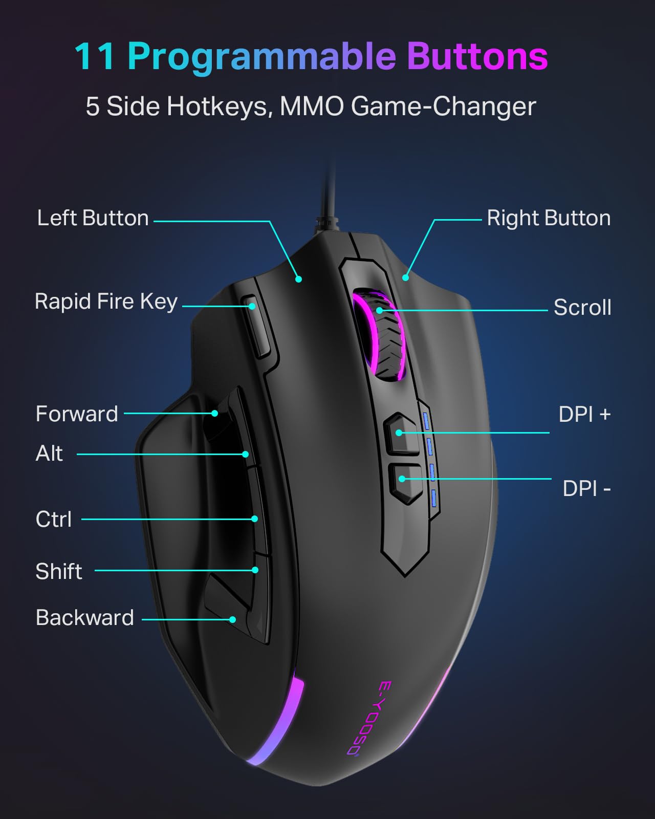 E-YOOSO Wired Large Gaming Mouse, Big Gamer Mouse with Rapid Fire Button, 5 Side Buttons, 12400 DPI, 5 Backlit Modes, 11 Programmable Macro Shortcuts, Adjustable Weights, Comfort Grip for Windows