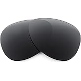 Revant Replacement Lenses for Ray-Ban RB4147 60mm