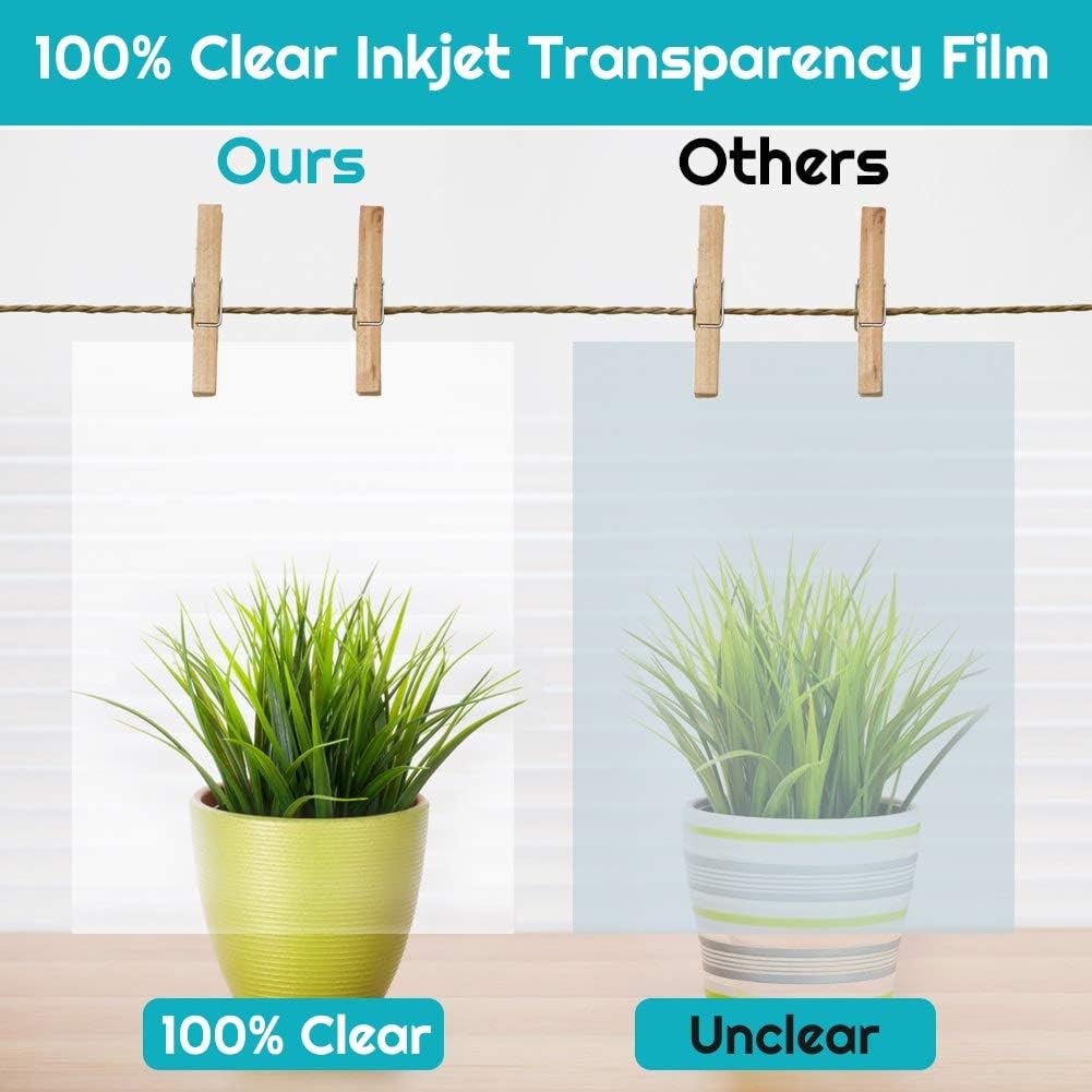 Transparency Paper Film for Inkjet Printers, Shynek 40 Pcs Inkjet Transparency Paper Film Sheets, Quick Dry, Clear Transparency Film for Overhead Projector Screen Prints Copier Ornaments : Office Products