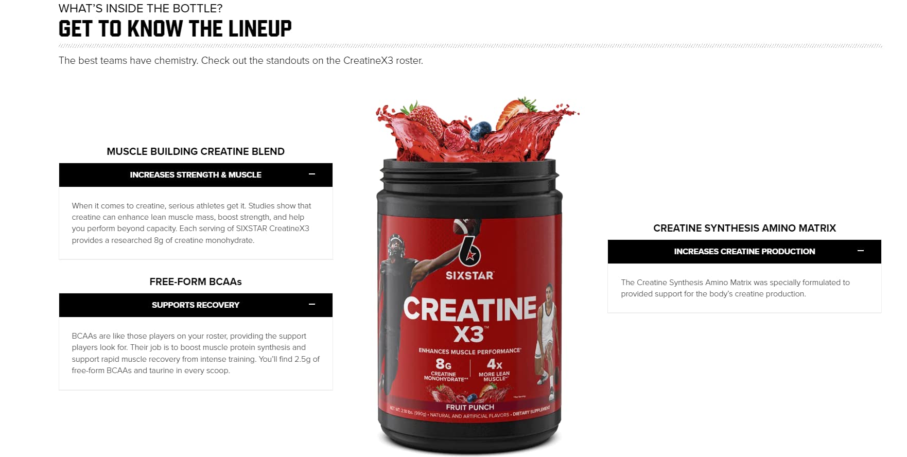 Creatine Powder Six Star Creatine X3 Creatine HCl + Creatine Monohydrate Powder Muscle Builder & Muscle Recovery Workout Supplement Creatine Supplements Fruit Punch (35 Servings), 2.5 Pound (Pack of 1) (SSCH3-002-FP-0-US)