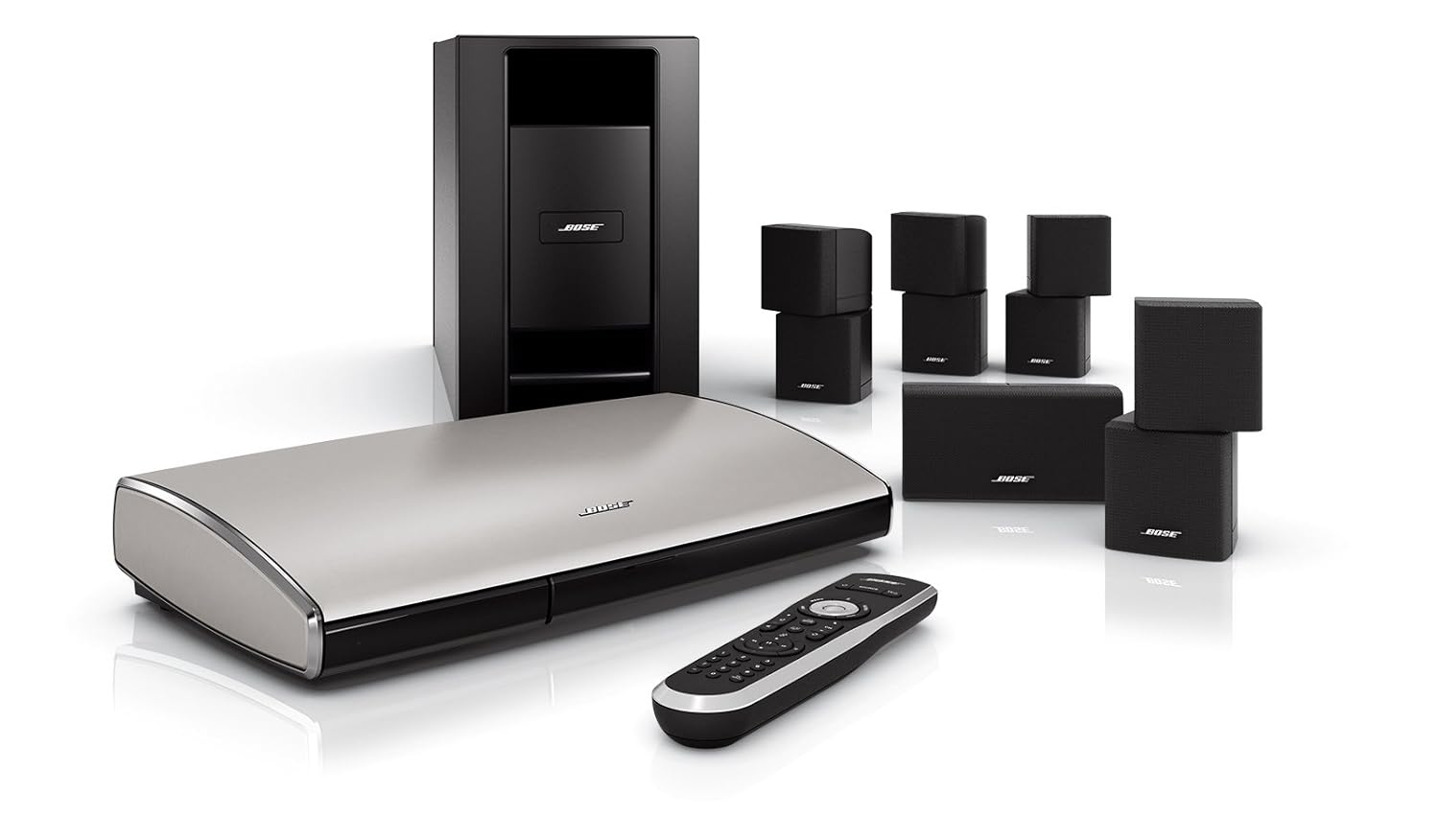 Amazon.com: Bose Lifestyle T20 home theater system--Black (Discontinued by