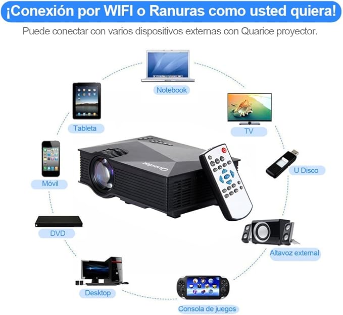 Proyector con WIFI Quarice® LED Proyector WIFI Portátil Mini UC46 ...