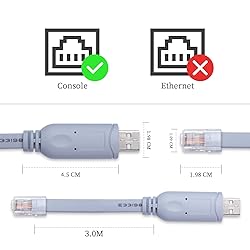 Console Cable,Cisco Console Cable,USB Console Cable
