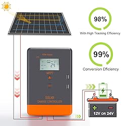 MPPT Solar Charge Controller 12V 24V 30Amp, mppt