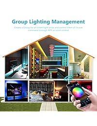 Kit de tira de luz LED Nexlux, WiFi, inalámbrico, control de teléfono inteligente de 36.0 in, no impermeable, 5050 luces LED, funciona con Android y sistema iOS, IFTTT