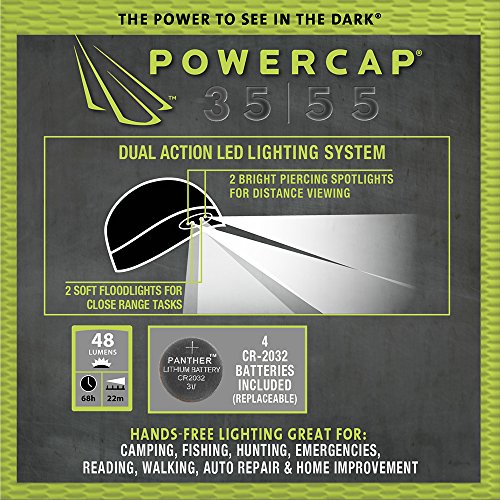 Panther Vision POWERCAP LED Beanie Cap 