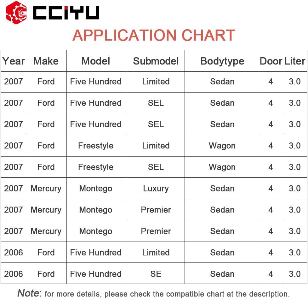 32 2007 Mustang Blend Door Actuator Diagram - Wiring Diagram Database