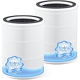 Original Replacement Filter for HAP609 Air Purifier – Efficiently Removes Dust Pollen Smoke and Pet Dander – Keeps Your Home Air Fresh and Clean, 2 Pcak, White