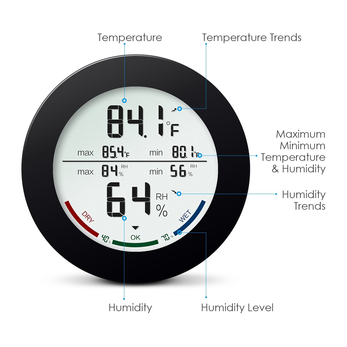 baby room temperature monitor