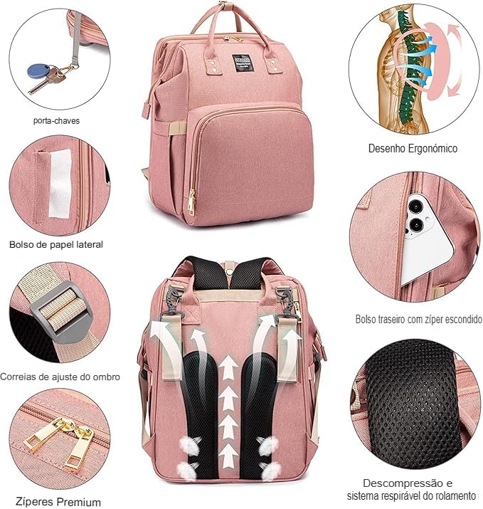 Mochila Maternidade Bebê Bolsa que Vira Berço, Troca Bebê, Porta Lenço, Fralda, Mamadeira Com Bolsos Térmicos, Prova D'água, Impermeavel, Alças Acolchoadas, Premium, Marca ATM