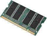 Bewinner 1GB DDR1 400MHz PC3200 Laptop RAM Mini 200Pin SODIMM Memory Module view 8