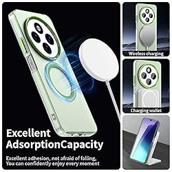 Pzwoxukhov Compatible with Redmi 14C 4G Case