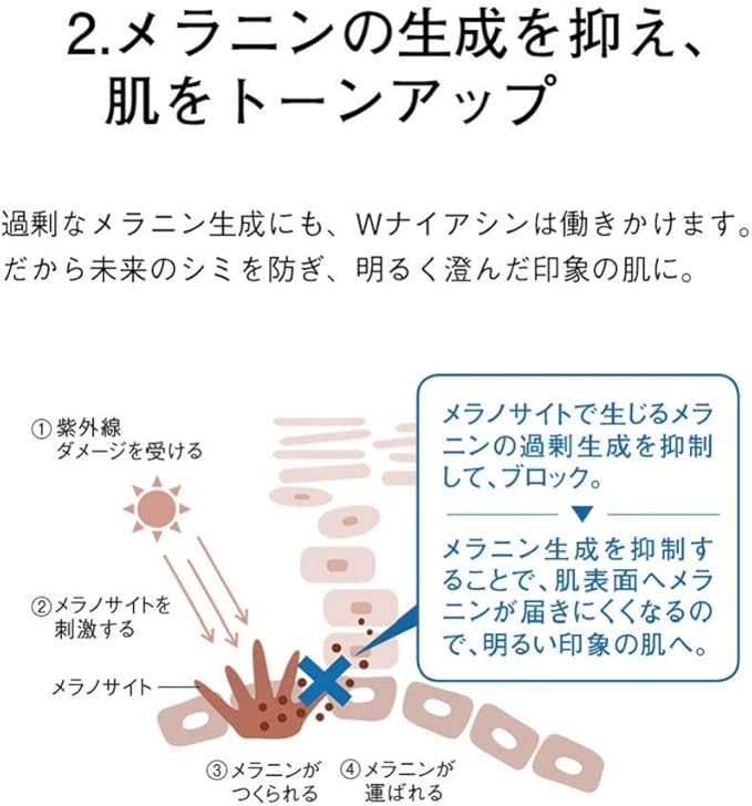 Amazon Orbis オルビス 医薬部外品 リンクルホワイトエッセンス シワ改善 美白薬用美容液 30g オルビス Orbis 美容液 通販