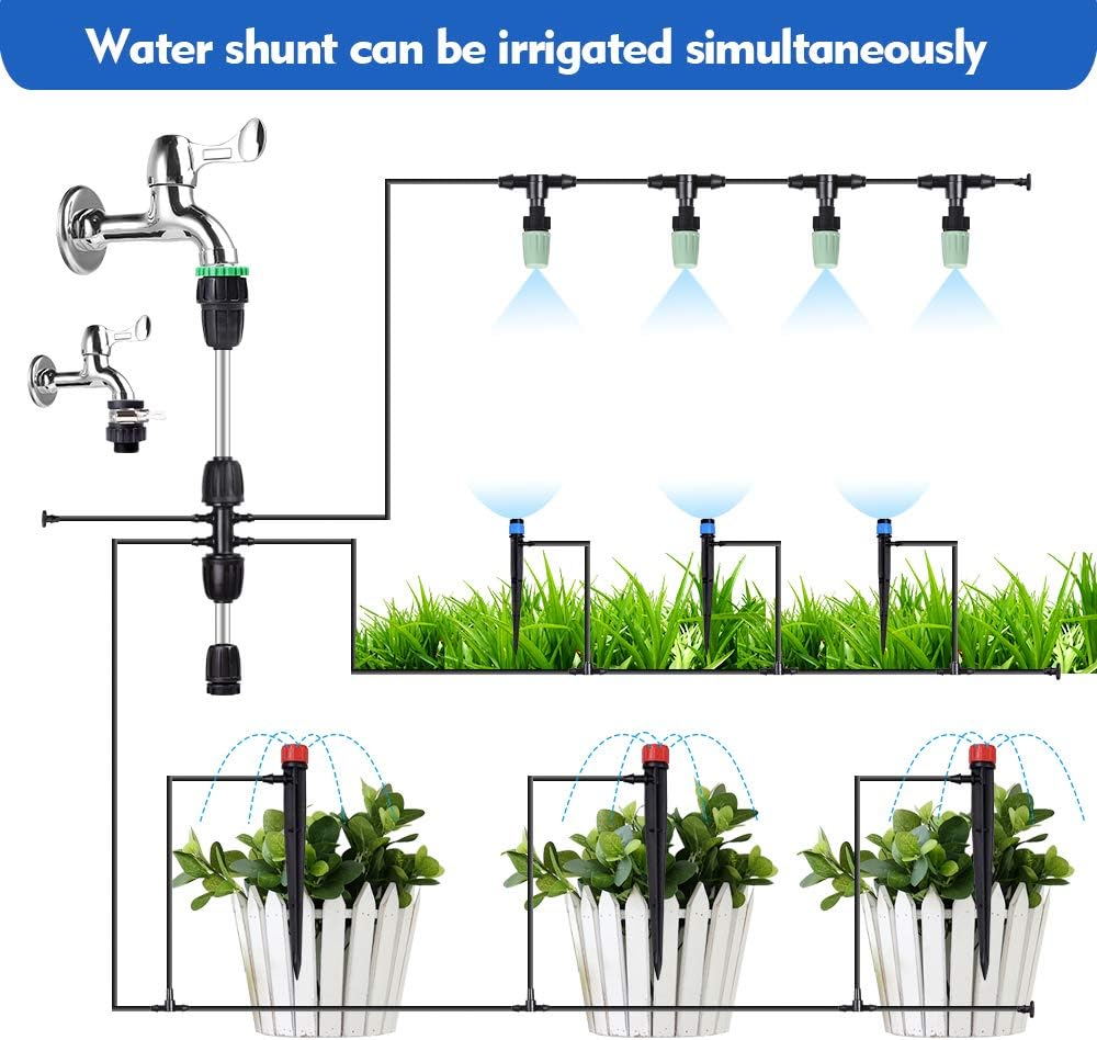 Innoo Tech 138FT/42M Drip Irrigation Kit Sprinkler System with 1/4" Blank Distribution Tubing Watering Drip Kit/DIY Saving Water Automatic Irrigation Equipment Set for Garden Greenhouse, Lawn : Garden & Outdoor