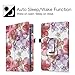 Fintie Folio Case for Amazon Fire HD 8 (2016 6th Generation), Slim Fit Premium Vegan Leather Standing Cover Auto Wake/Sleep for Fire HD 8 Tablet (2016 6th Gen Only), Floral Purple