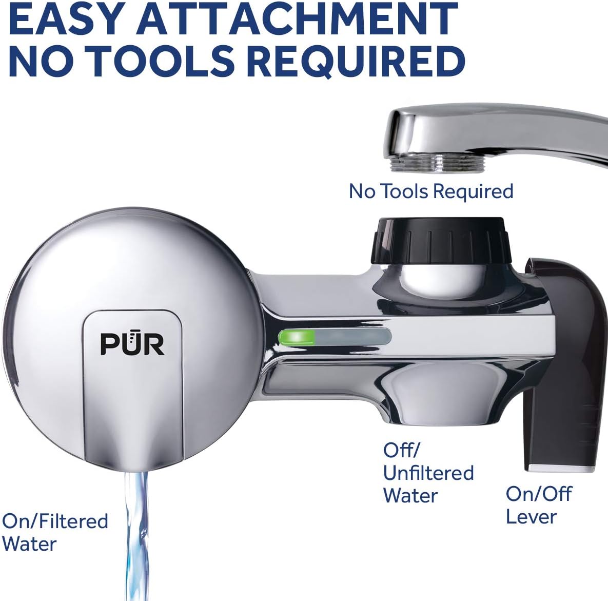 PUR PFM400H Faucet Water Filtration System, Horizontal, Chrome - - 