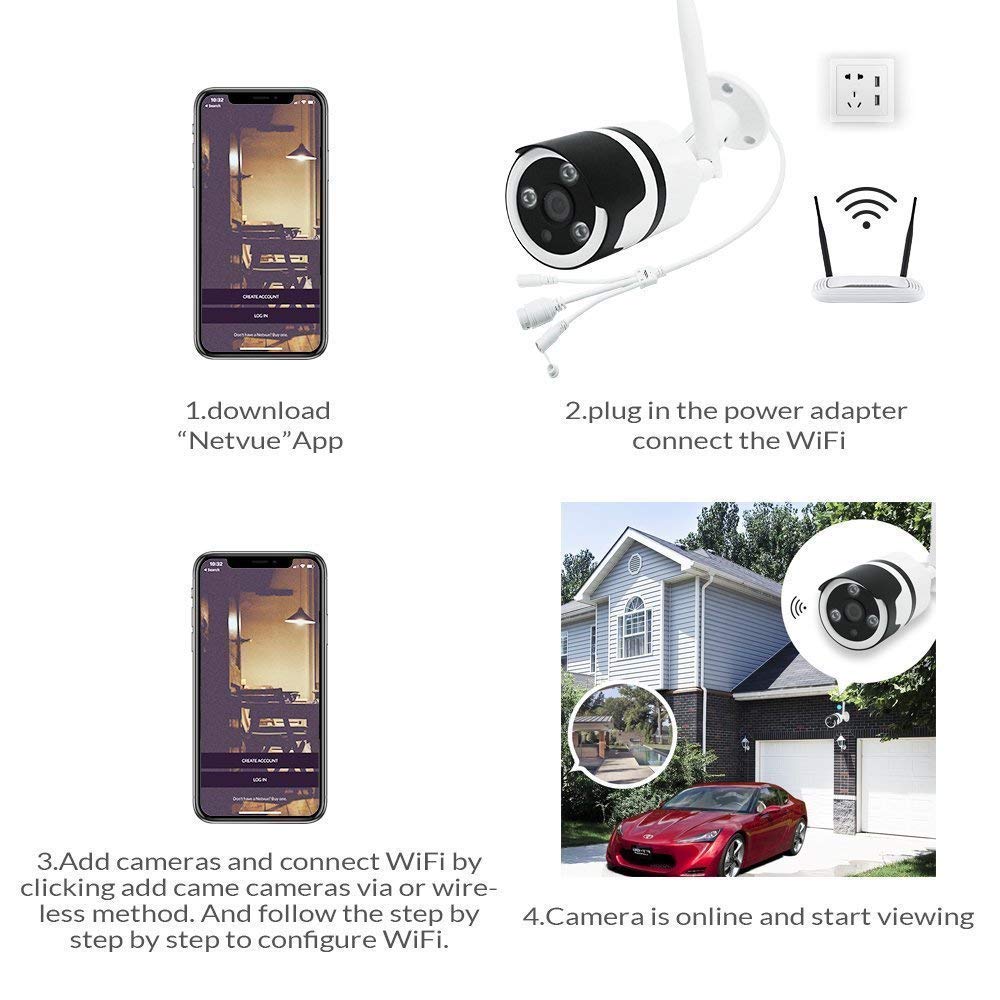 Netvue Telecamera di Sicurezza Esterno 1080P, compatibile con Alexa, impermeabile antipolvere fotocamera statica con visione notturna, telecamera di sorveglianza esterno per connessione LAN & WLAN