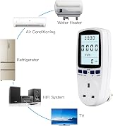 Ejoyous Electricity Power Usage Monitor LCD Multifunctional Energy Meter UK Plug view 2