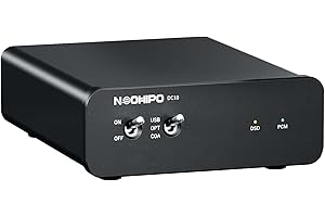 NEOHIPO HiFi Amplifier DAC | High-Performance Audio Decoder | Gaming DAC | DSD256 & PCM768kHz/32bit Support | NE5532 & ES9028Q2M Chips | USB, Optical, Coaxial Inputs | RCA Output | Mini Aluminum Enclosure