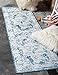 Unique Loom Sofia Collection Area Rug - Salle Garnier (2' x 6' 7