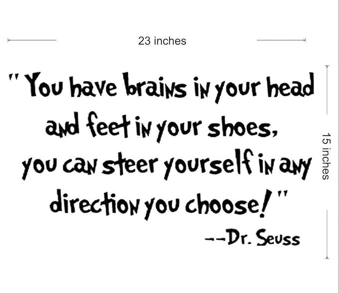 Inspirational Wall Quotes Art Decal Vinyl Decal Stickers M1000