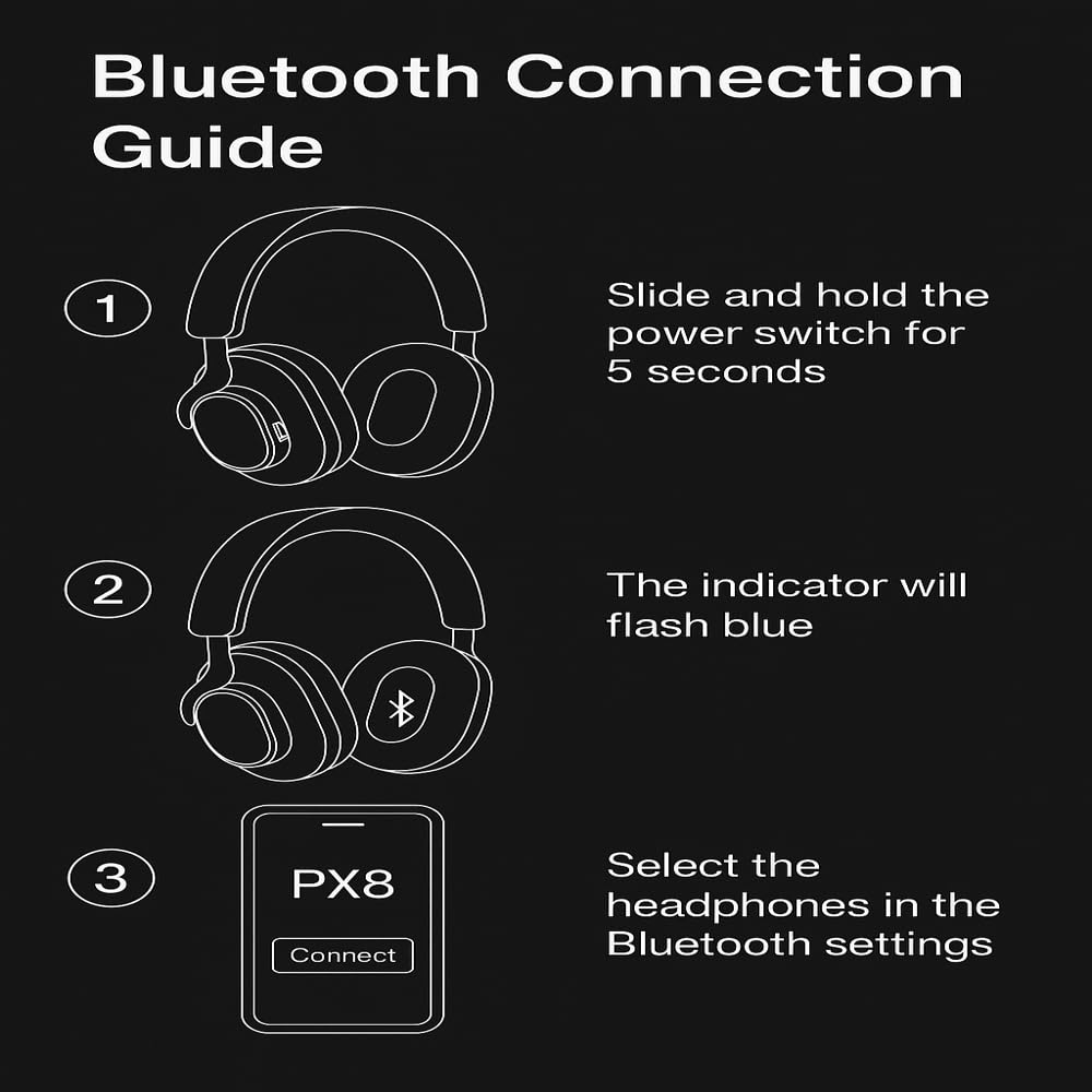 Bowers & Wilkins Px8 Over-Ear Wireless Headphones, Advanced Active Noise Cancellation, Luxurious Materials, 30-Hour Battery Life, 15-Min Quick Charging, Royal Burgundy