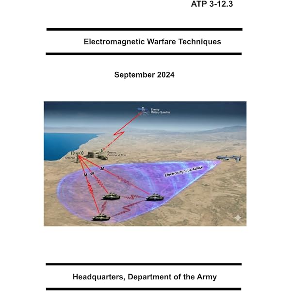 Advanced Technology Warfare: Richard S. Friedman, David Miller