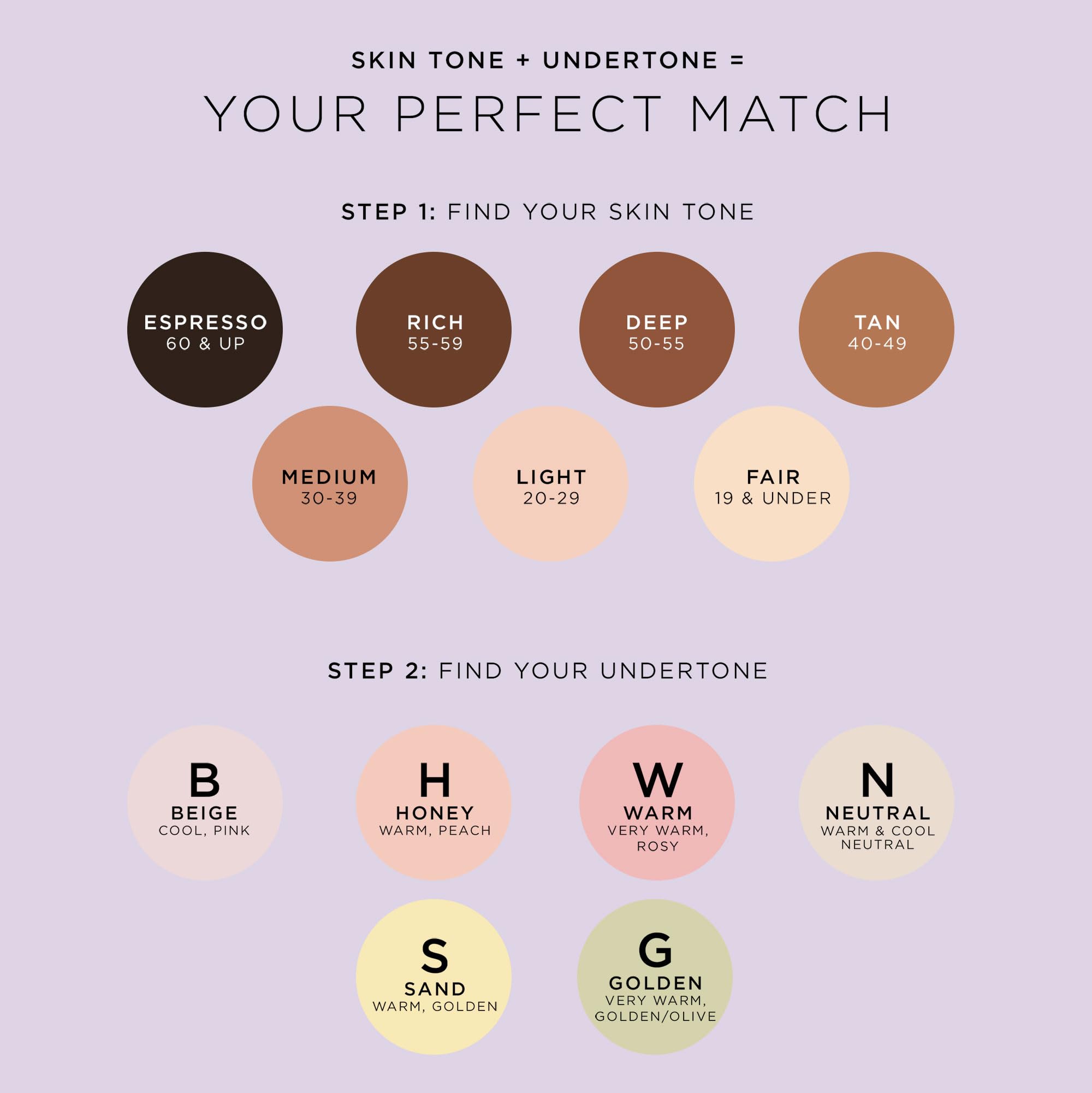 tarte maracuja creaseless full coverage concealer
