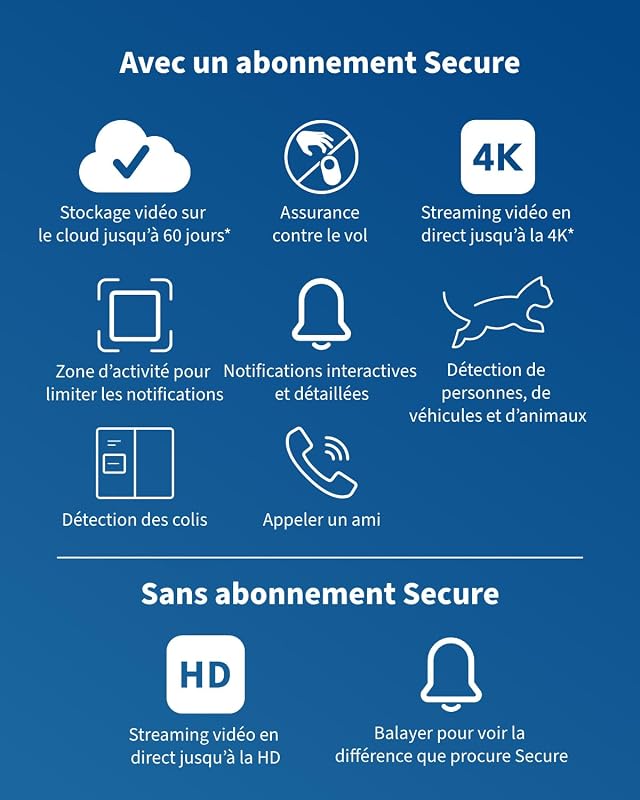 Essential 2 Interérieure, Caméra de Surveillance + Sonnette HD