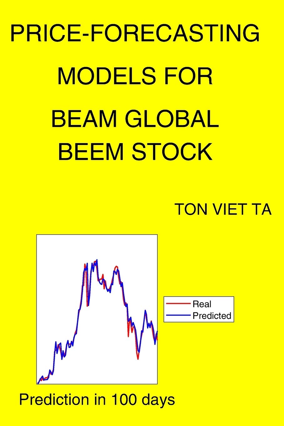 Price Forecasting Models For Beam Global Beem Stock Ta Ton Viet 9798731448741 Amazon Com Books
