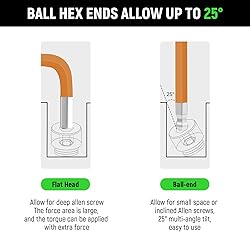 SAKSIAPRO Allen Key Set Extra Long and Ball