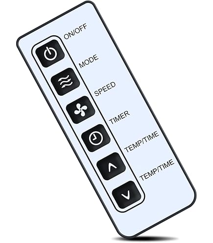 Amazon.com: Loakdsa New Remote Control for Thermal Zone 12H49ZIMI