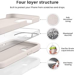 Vooii Compatible with iPhone 15 Plus Case, Upgrade