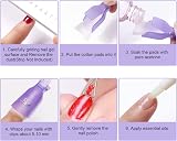 Makartt Nail Polish Remover Kit 20pcs Nail Clips Pusher Gel Polish Soak Off view 8