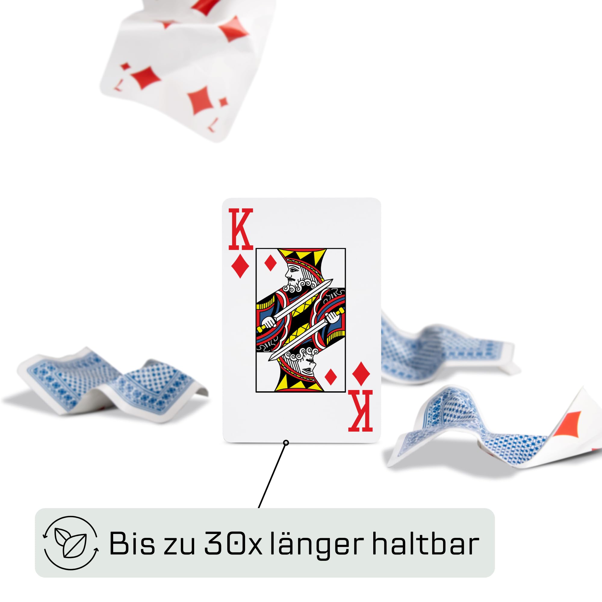 TS Spielkarten Premium Poker & Blackjack Karten 2er Set Casino | 100% Kunststoff | Wasserfest | 63x88 mm | 2 Decks mit je 57 Karten 6