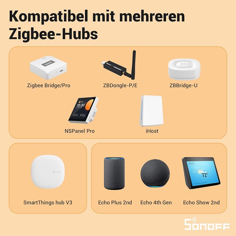ZBMINIR2 Zigbee Smart Switch 2-Way, Interruttore intelligente, controllo APP, Funziona con Alexa, Google Home, Richiede neutrale e Hub Zigbee