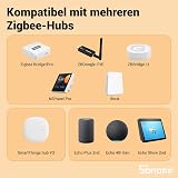 SONOFF ZBMINIR2 ZigBee Mini Smart Switch – 3.0, Works with Alexa Google Home view 6