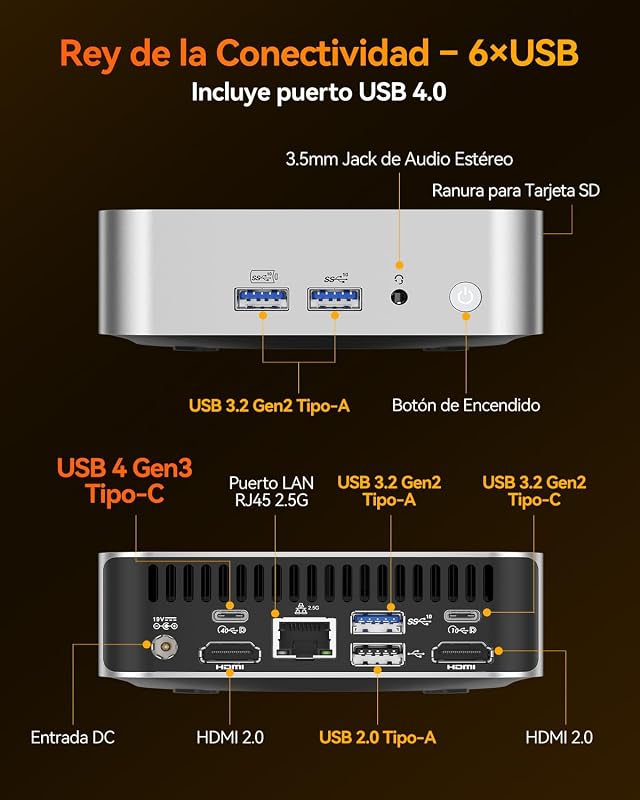 A8 Mini PC con AMD Ryzen 7 8745HS, 1TB SSD+16GB DDR5, Agentic PC