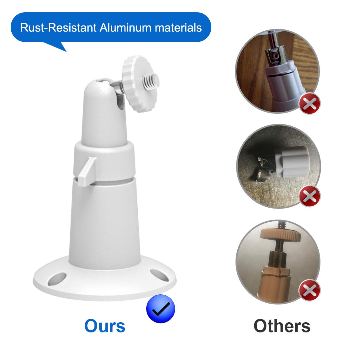 Wyze Cam Pan Wall Mount Bracket, Gresur Adjustable Security Rust-Resistant Aluminum Wall Mount for Wyze Cam Pan/Arlo and Other Compatible Models Indoor Outdoor Security Camera Mount(2 Pack, White)