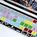 XSKN Premiere Pro English Shortcut Silicone Keyboard Skin Cover for Touch Bar MacBook Pro 13” (A2159 A1706 A1989) & MacBook Pro 15