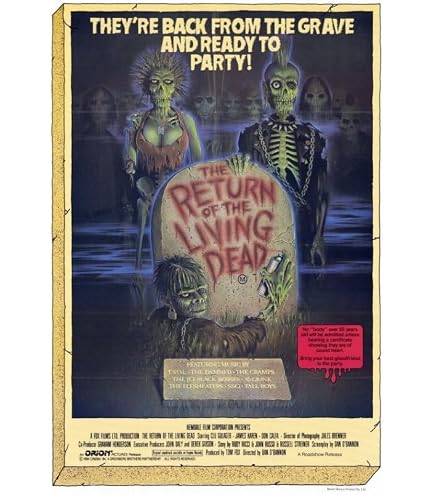 Poster Targa In Metallo The Return Of The Living Dead – 30,5x20,3 Cm – Decorazione Vintage Per Bar E Camerette