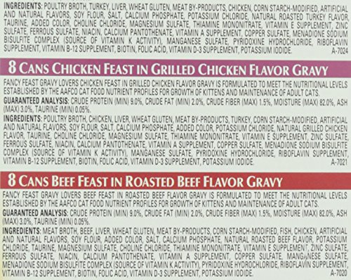 FANCY FEAST PURINA GRAVY LOVERS POULTRY AND BEEF FEAST VARIETY, 4.5 LB