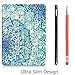 Fintie iPad 9.7 Inch 2017 Case - [Multiple Secure Angles] Slim Shell Magnetic Kickstand Protective Cover with Auto Sleep/ Wake Feature for Apple iPad 9.7