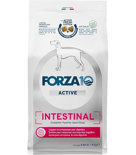 Amazon.com: Forza10 - Dog Food, Dermo Dry Dog Food for Itchy Skin
