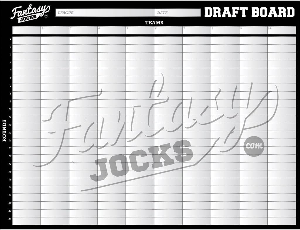 FANTASYJOCKS2025 Fantasy Baseball Draft Board Kit (12 Team)