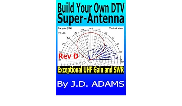 Make Your Own <a href=